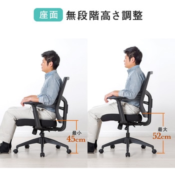 高耐荷重メッシュチェア サンワダイレクト