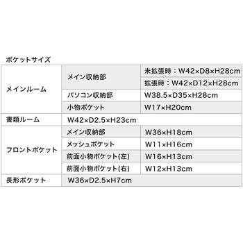 3WAYビジネスバッグ サンワダイレクト