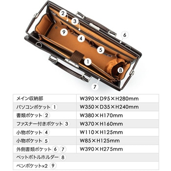 コーティングデニムダレスバッグ サンワダイレクト