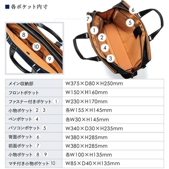 日本製ビジネスバッグ(3方ファスナー) サンワダイレクト