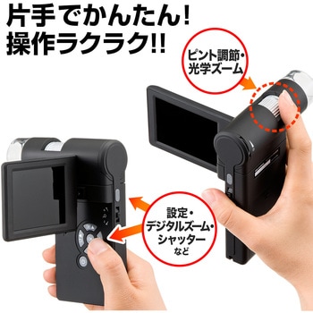 サンワダイレクト マイクロスコープ 400-CAM068 1台（直送品