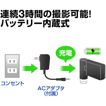 デジタル顕微鏡 サンワダイレクト