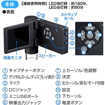 デジタル顕微鏡 サンワダイレクト