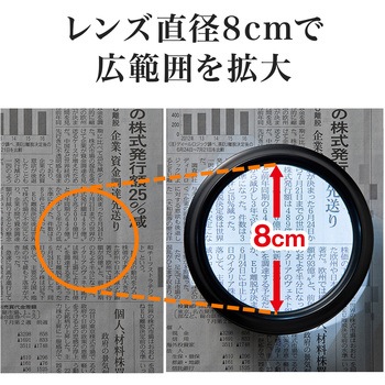 充電式LED付ルーペ サンワダイレクト