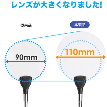 拡大鏡ライト付クリップスタンド型 サンワダイレクト