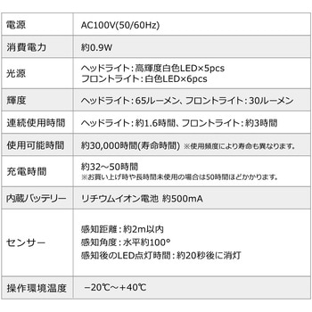 人感センサー付きLEDライト 屋内用 サンワダイレクト
