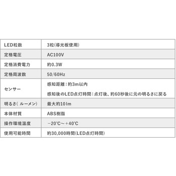 明暗&人感センサー付き薄型LEDライト 屋内用 サンワダイレクト