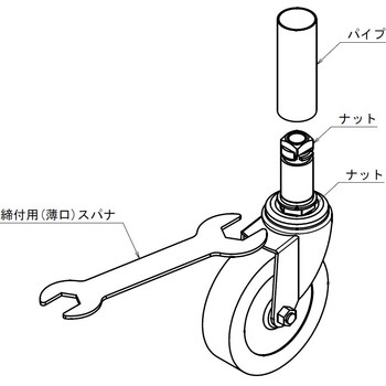 差込ESDキャスターΦ75 TMEHジャパン