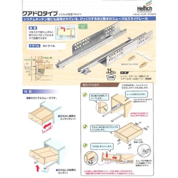 スライドレール クアドロタイプ アイワ金属