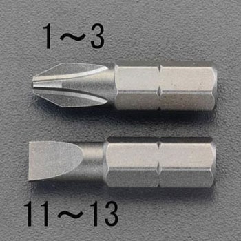 #1x25mm [+]ドライバービット エスコ