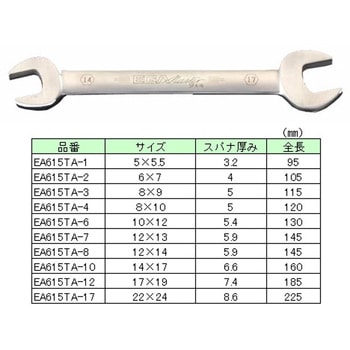 17x19mm 両口スパナ(チタン合金製) エスコ