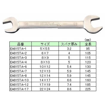 22x24mm 両口スパナ(チタン合金製) エスコ