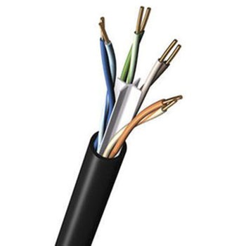 7927A 0101000 Belden Cat6 P[u BELDEN 50052084