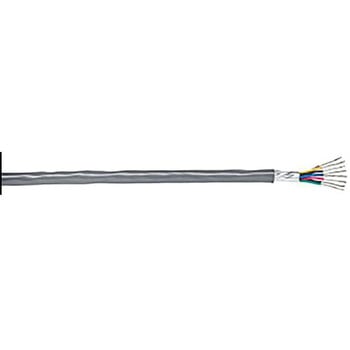 Belden 多芯ケーブル  シールド有 24 AWG BELDEN