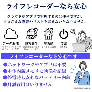 ウエアラブルセキュリティレコーダー ライフレコーダー PAPAGO