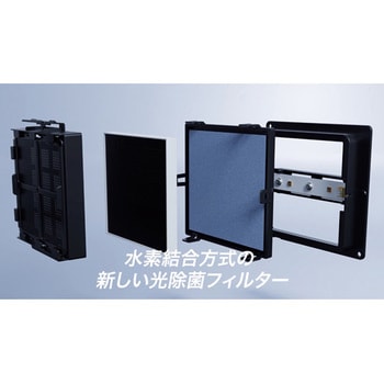 ブルーデオ  S型 8畳 マスクフジコー