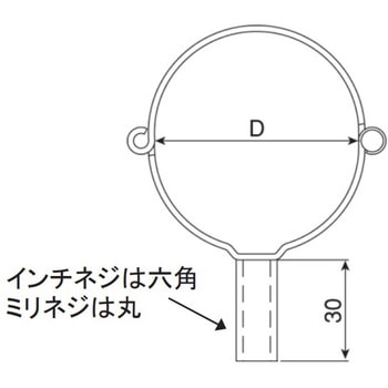 回転バンド インチネジ オーティス
