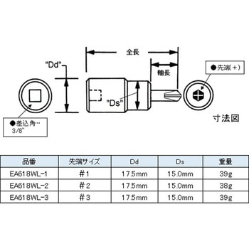 3/8"sqx#2 [+]ビットソケット エスコ