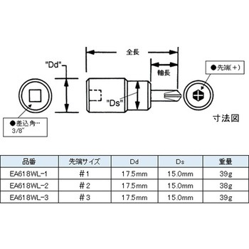 3/8"sqx#3 [+]ビットソケット エスコ