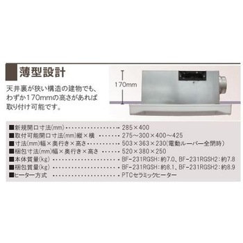 浴室換気乾燥暖房機 天井タイプ 1室換気 2モーター+2ファン方式 高須産業