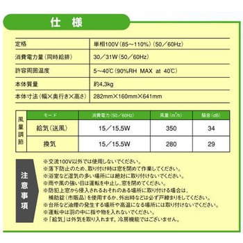 窓用ツインファン 同時給排気形 高須産業 壁埋込形換気扇 【通販