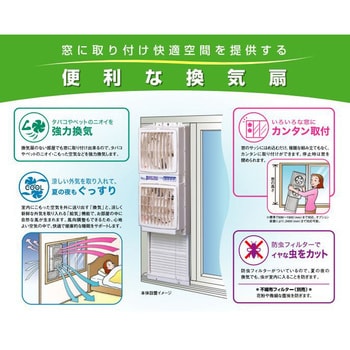 窓用ツインファン 同時給排気形 高須産業 壁埋込形換気扇 【通販モノタロウ】