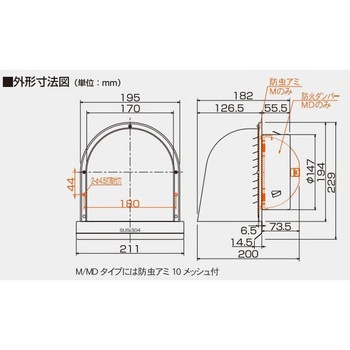 長丸形パイプフード 水切り板付き 高須産業