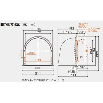 長丸形パイプフード 水切り板付き 高須産業