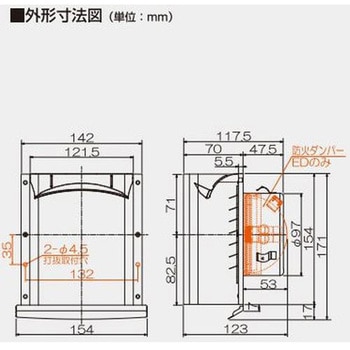 角形パイプフード 水切り板付き 高須産業