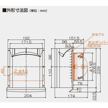 角形パイプフード 水切り板付き 高須産業