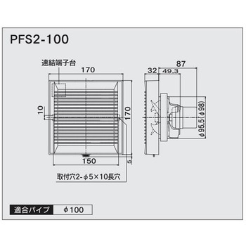 パイプ用ファン 強制排気用 高須産業