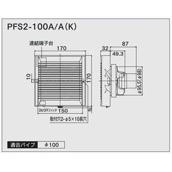 パイプ用ファン 強制排気用 高須産業
