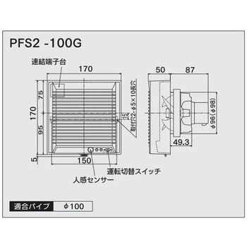 パイプ用ファン 強制排気用 高須産業