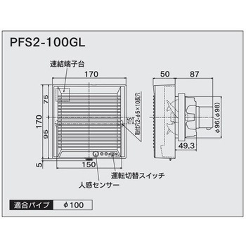 パイプ用ファン 強制排気用 高須産業