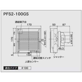 パイプ用ファン 強制排気用 高須産業