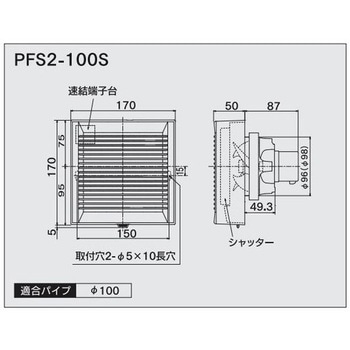パイプ用ファン 強制排気用 高須産業