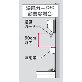 オプション部材 温風ガード 高須産業
