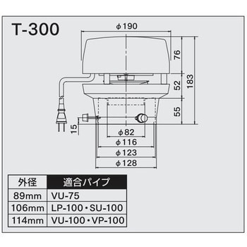 T-300 トイレ用換気扇 先端形 ターボファン 排気 大風量 1台 高須産業