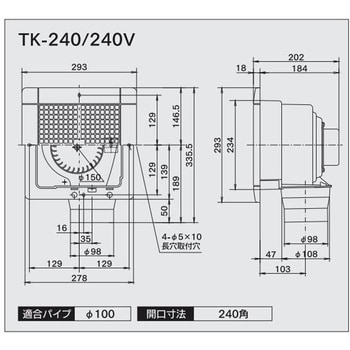 TK-240 天井用埋込形換気扇 1台 高須産業 【通販サイトMonotaRO】