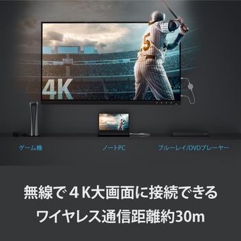 JVAW75 4K ワイヤレス HDMIエクステンダー j5 create