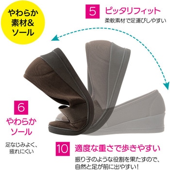 歩きやすい らくらくおでかけパンプス ブラウン ニーズ