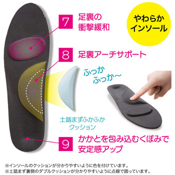 歩きやすい らくらくおでかけパンプス ブラウン ニーズ
