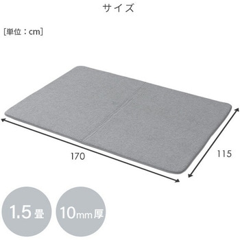 ラグ用下敷きマット Vee Rubber