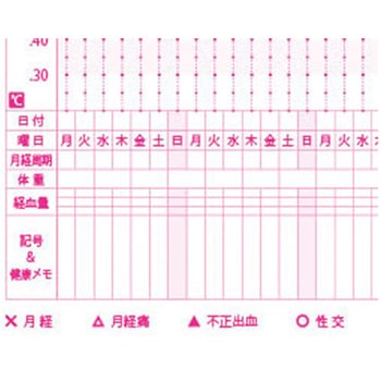基礎体温表ETRC3 TERMO(テルモ)