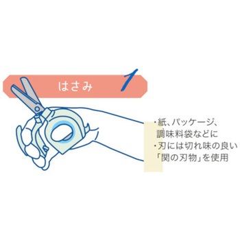 3機能はさみ デビカ