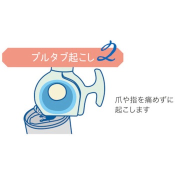 3機能はさみ デビカ