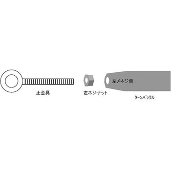 M10x40mm 全ねじアイボルト(左ねじ/ステンレス製 エスコ