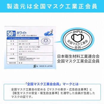 医療用サージカルマスク 3層式 つばさ