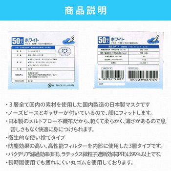 医療用サージカルマスク 3層式 つばさ
