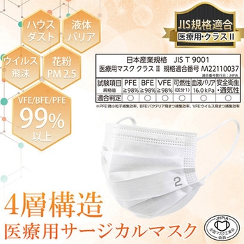 4層 医療用サージカルマスク つばさ
